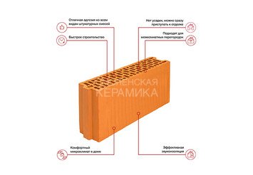 Камень керамический крупноформатный Porotherm 12 4