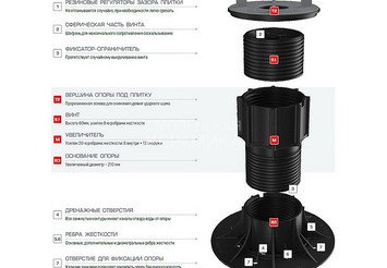 Опора регулируемая HILST LIFT self-leveling HL2 (50-75 мм) 6