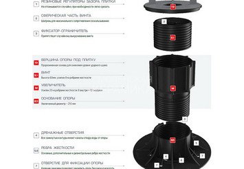 Опора регулируемая HILST LIFT self-leveling HL1 (35-50 мм) 6